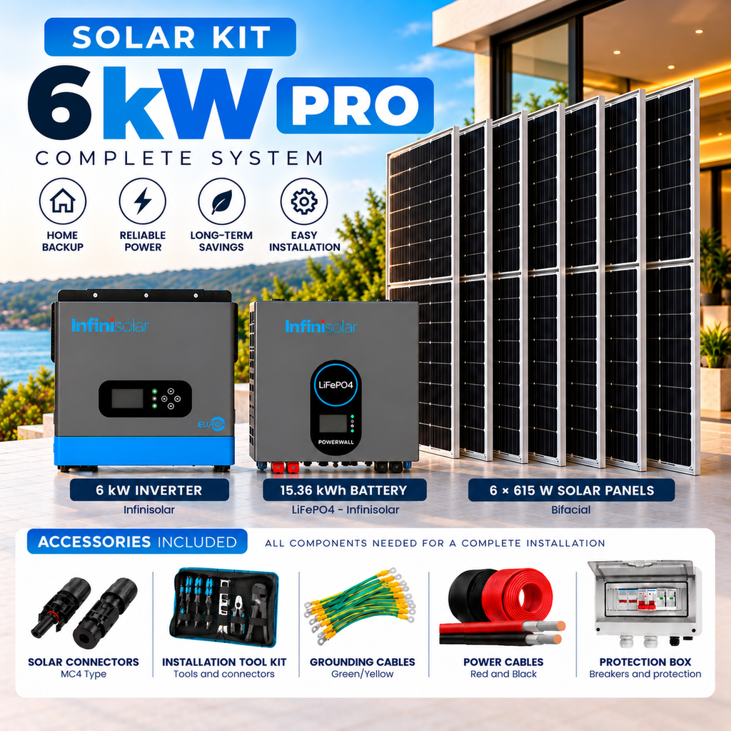 Kit Solar 6 kW PRO