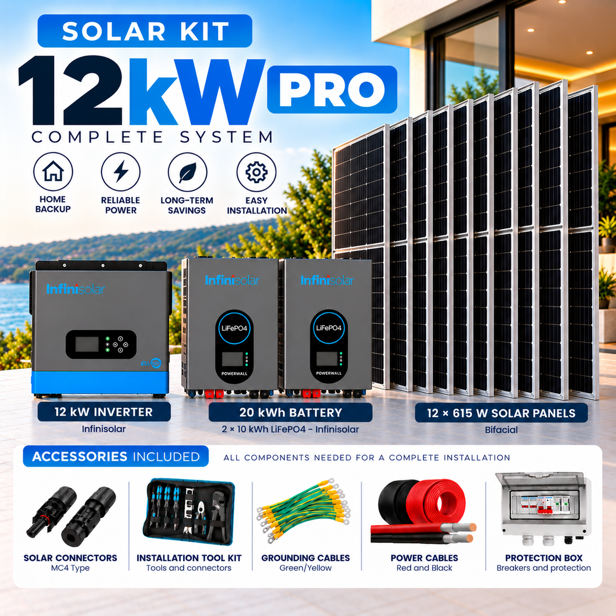 Kit Solar 12 kW PRO