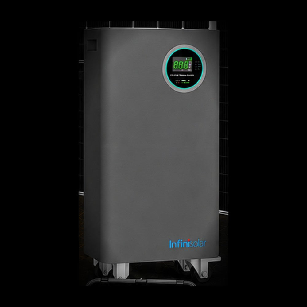 Kit Solar 6 kW PRO