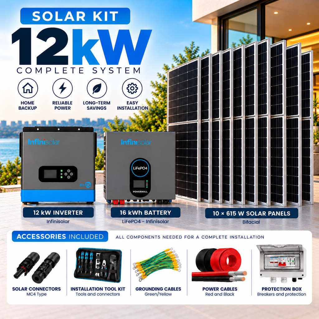 Kit Solar 12 kW