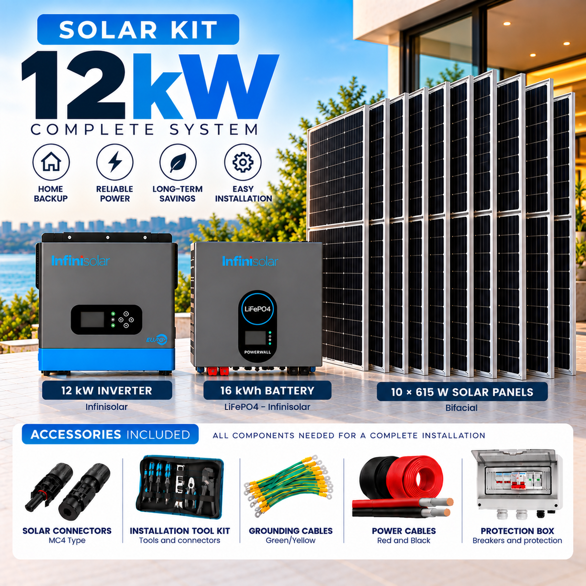 Kit Solar 12 kW